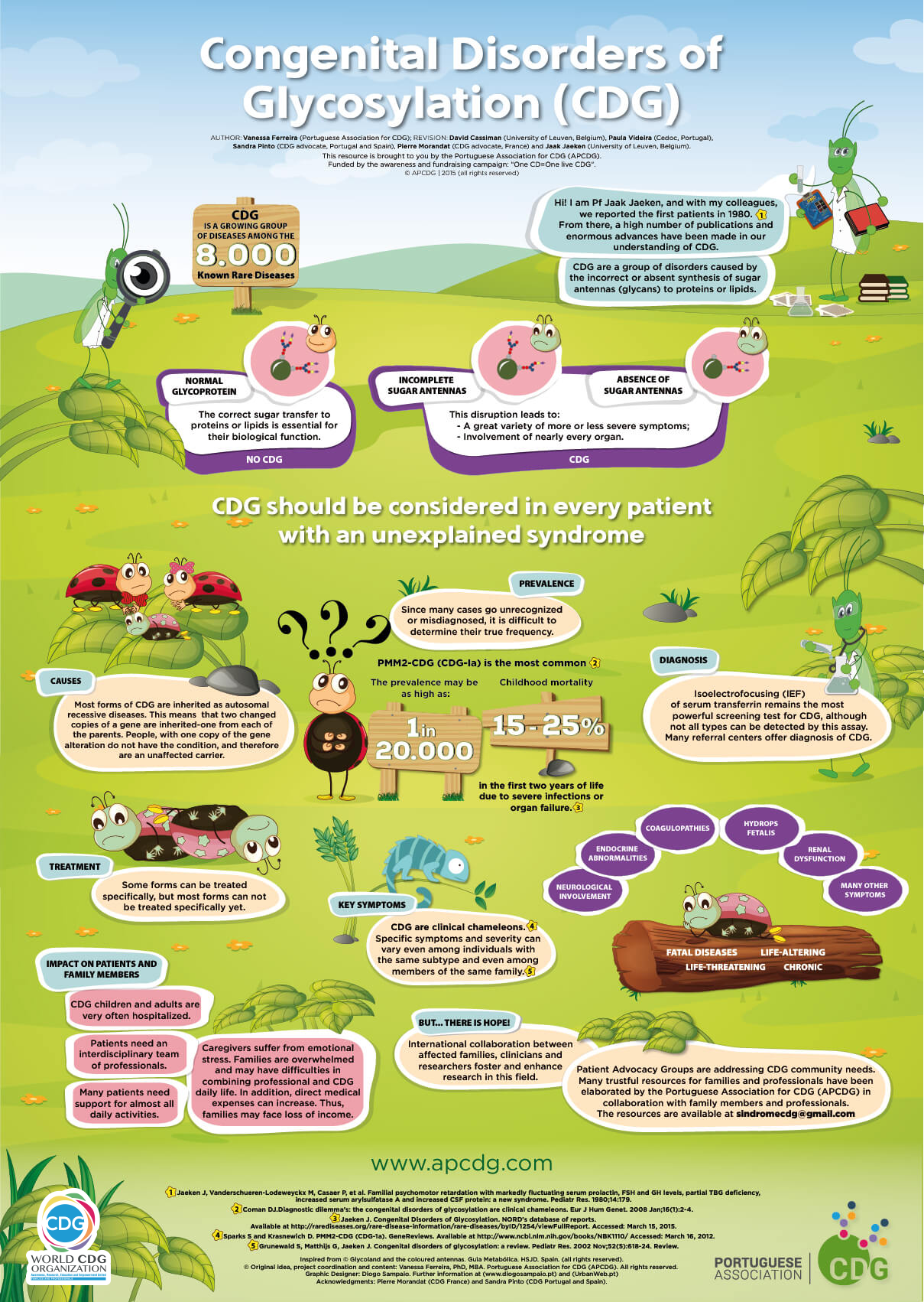 What is CDG World CDG Organization