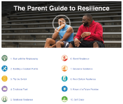 resilienceguide