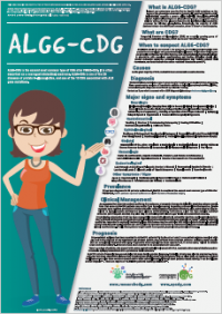 ALG6-CDG_Infographic_thumbnail